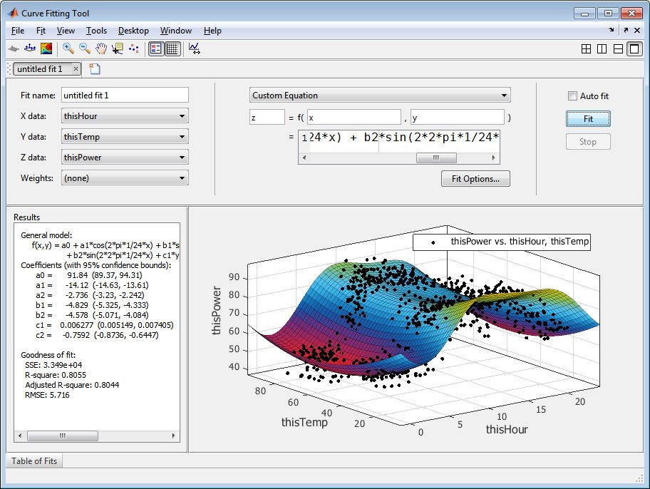 matlab-vs-r-fit-models-data-with-curve-fitting-8216258